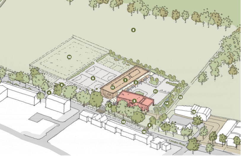 school site strategy